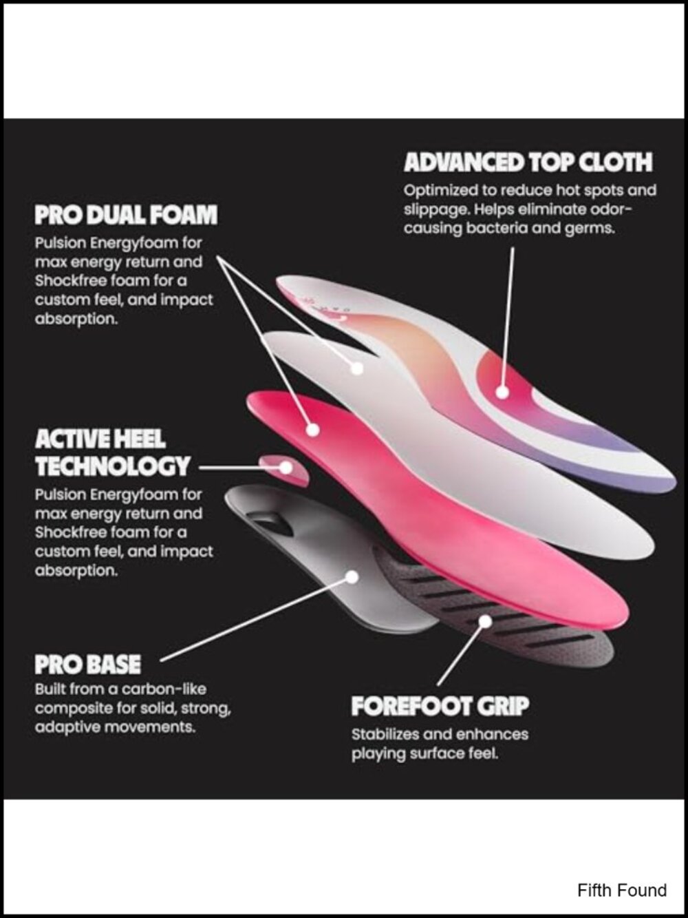 Game Day Pro Performance Insole High Arch Support - Picture 2 of 5